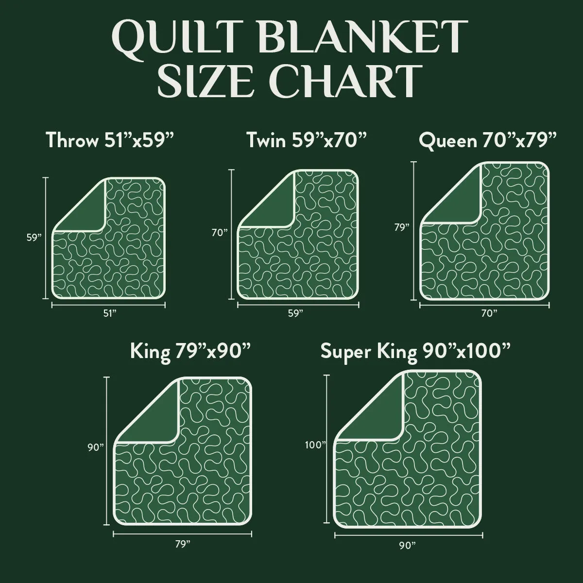 Rynx | Baby Bear Quilt
