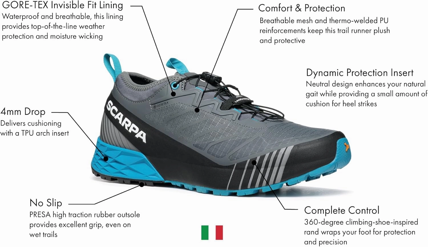 Scarpa Men's Ribelle Run GTX Waterproof Gore-Tex Trail Shoes for Trail Running and Hiking