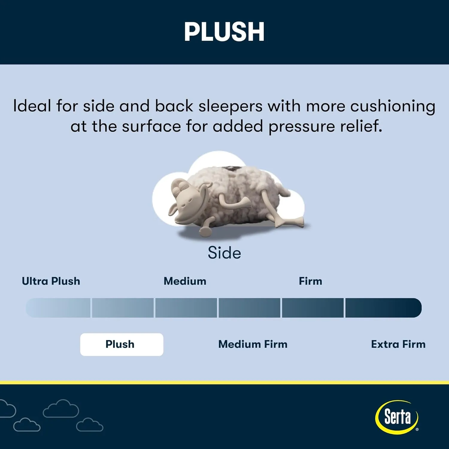 Serta iComfort - Aspire 14" Plush King Memory Foam Mattress - Pressure-Relieving, Cooling, and Supportive for a Restorative Sleep - 100 Night Trial, CertiPUR-US Certified