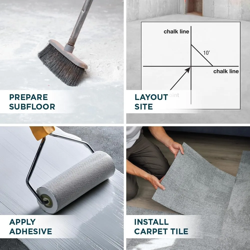 Shaw Carpet Tile - Vittoria | 24"x24" | Glue Down Installation, Durable Flooring for Residential and Commercial Spaces| 20 Tiles Per Box (80 Sq. Ft Area Per Box)| Azzurro