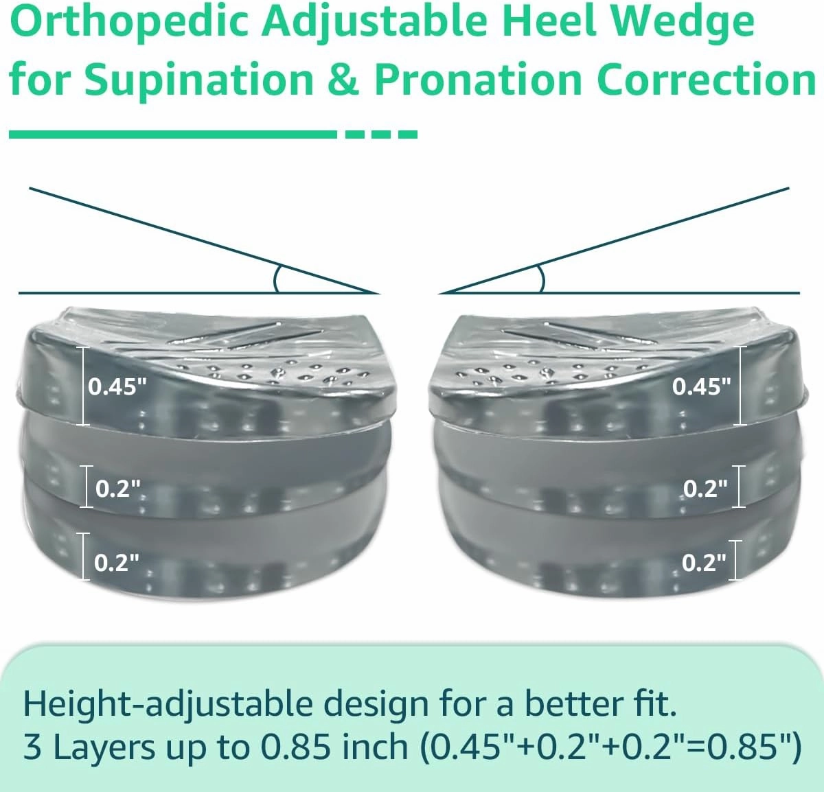 Skyfoot 3 Layers Adjustable Heel Wedge Inserts for Supination & Pronation Correction, Adhesive Medial & Lateral Heel Insoles for Bow Legs, Knee Pain, Foot Alignment (S: W 4-6.5, M 5-6.5, ClearBlack)