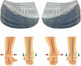 Skyfoot 3 Layers Adjustable Heel Wedge Inserts for Supination & Pronation Correction, Adhesive Medial & Lateral Heel Insoles for Bow Legs, Knee Pain, Foot Alignment (S: W 4-6.5, M 5-6.5, ClearBlack)