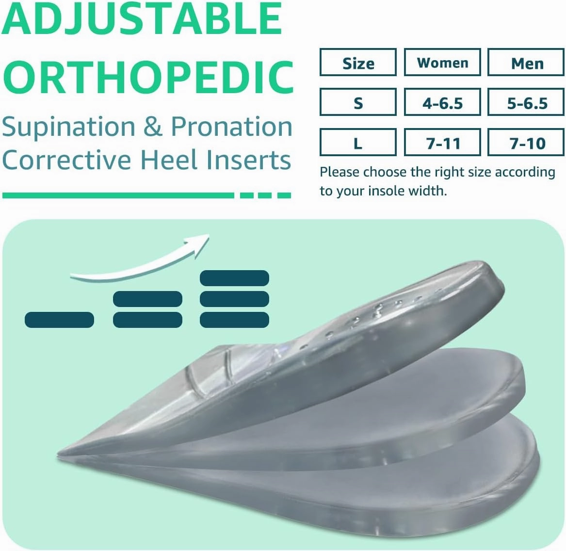 Skyfoot 3 Layers Adjustable Heel Wedge Inserts for Supination & Pronation Correction, Adhesive Medial & Lateral Heel Insoles for Bow Legs, Knee Pain, Foot Alignment (S: W 4-6.5, M 5-6.5, ClearBlack)