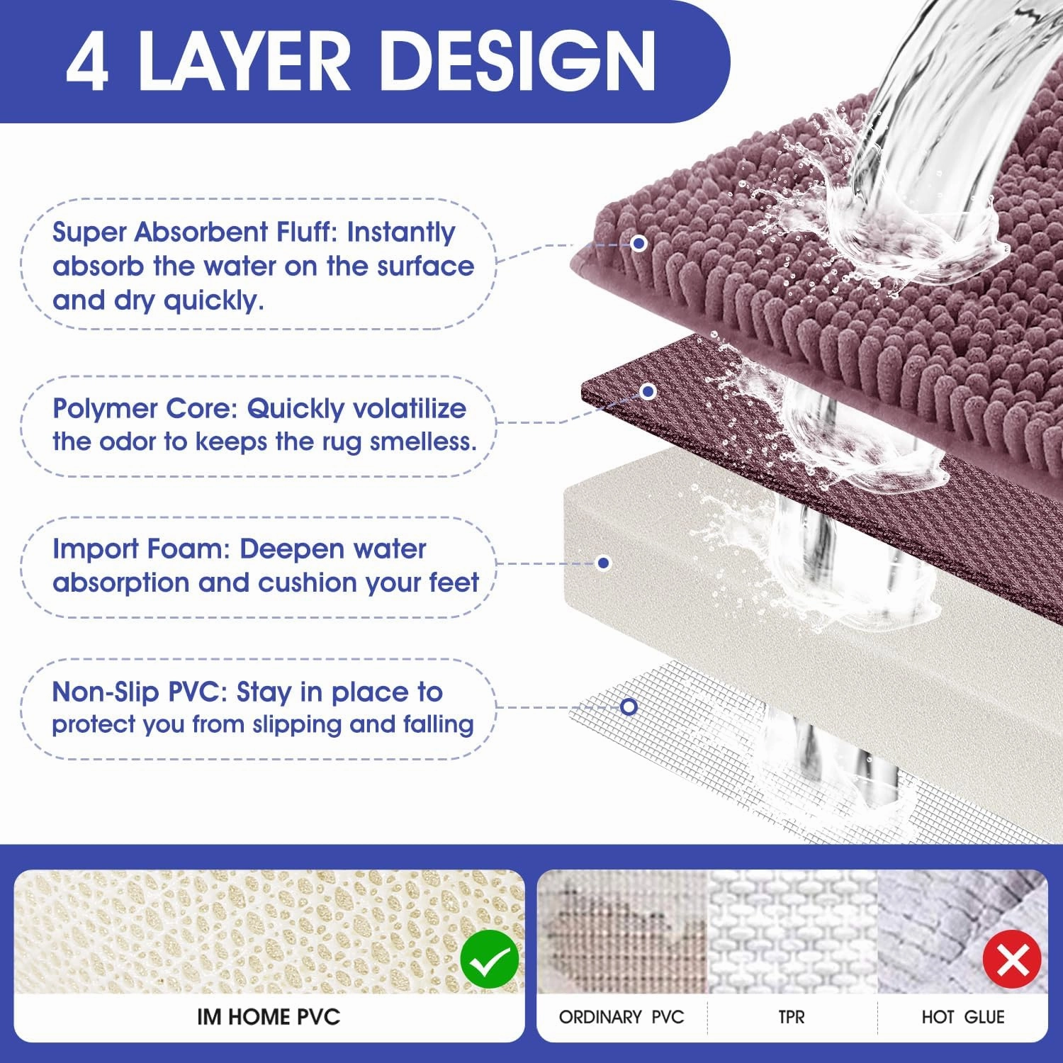 Striped Mauve Bathroom Rug Set 3 Pieces Ultra Soft, Non Slip Chenille Bath Carpet, Absorbent Plush Shaggy Bath Mats for Bathroom, Toilet, Bedroom, Kitchen