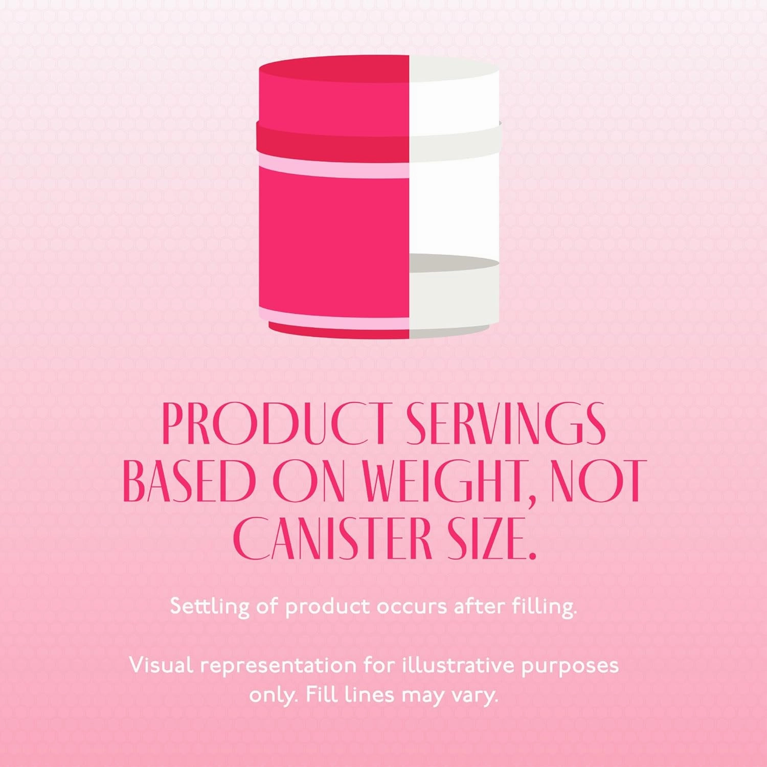 Strong   Sexy Fit, Weight and Diet Support Health Supplement, Workout Drink Powder for Natural Energy, Appetite Control, and Metabolism Support, Supplement for Women, Candied Watermelon Flavor, 30 Svg