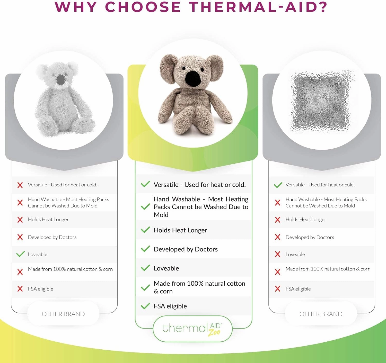 Thermal-Aid Zoo Microwavable Stuffed Animal - Plush Toy and Hot Cold Pack - Ollie The Koala