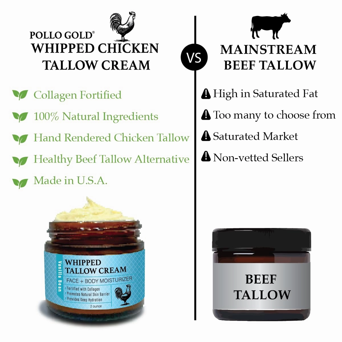 USA Handmade Whipped Chicken Tallow Cream - Packed with Collagen, Organic Face and Body Cream Infused with Organic Olive and Essential Oils. Sensitive-Skin, Eczema, Rosacea - 2 oz (Vanilla Bean)