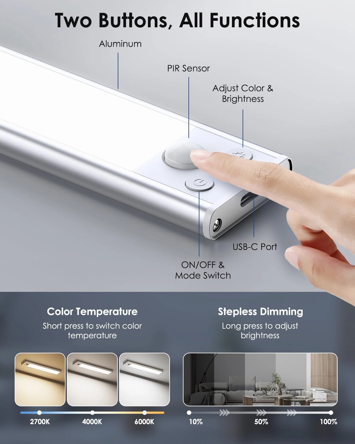VerRon 5 Pack Under Cabinet Lighting Wireless, Battery Operated Motion Sensor Light Indoor with 3 Color Temps 68 LED, Upgraded 2200mAh Rechargeable Under Cabinet Lights Closet Lights for Kitchen, 10in