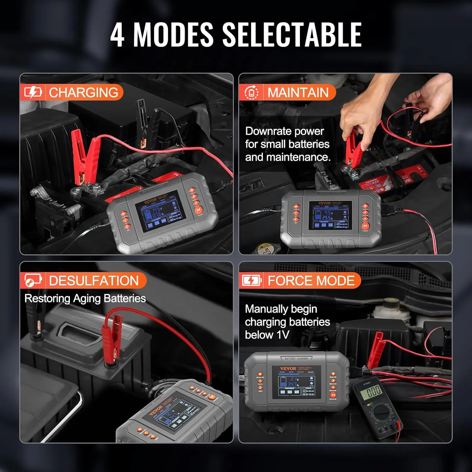 VEVOR Smart Battery Charger, 35-Amp, Lithium LiFePO4 Lead-Acid (AGM/Gel/SLA) Car Battery Charger with LCD Display, Trickle Charger Maintainer Desulfator for Boat Motorcycle Lawn Mower Deep Cycle