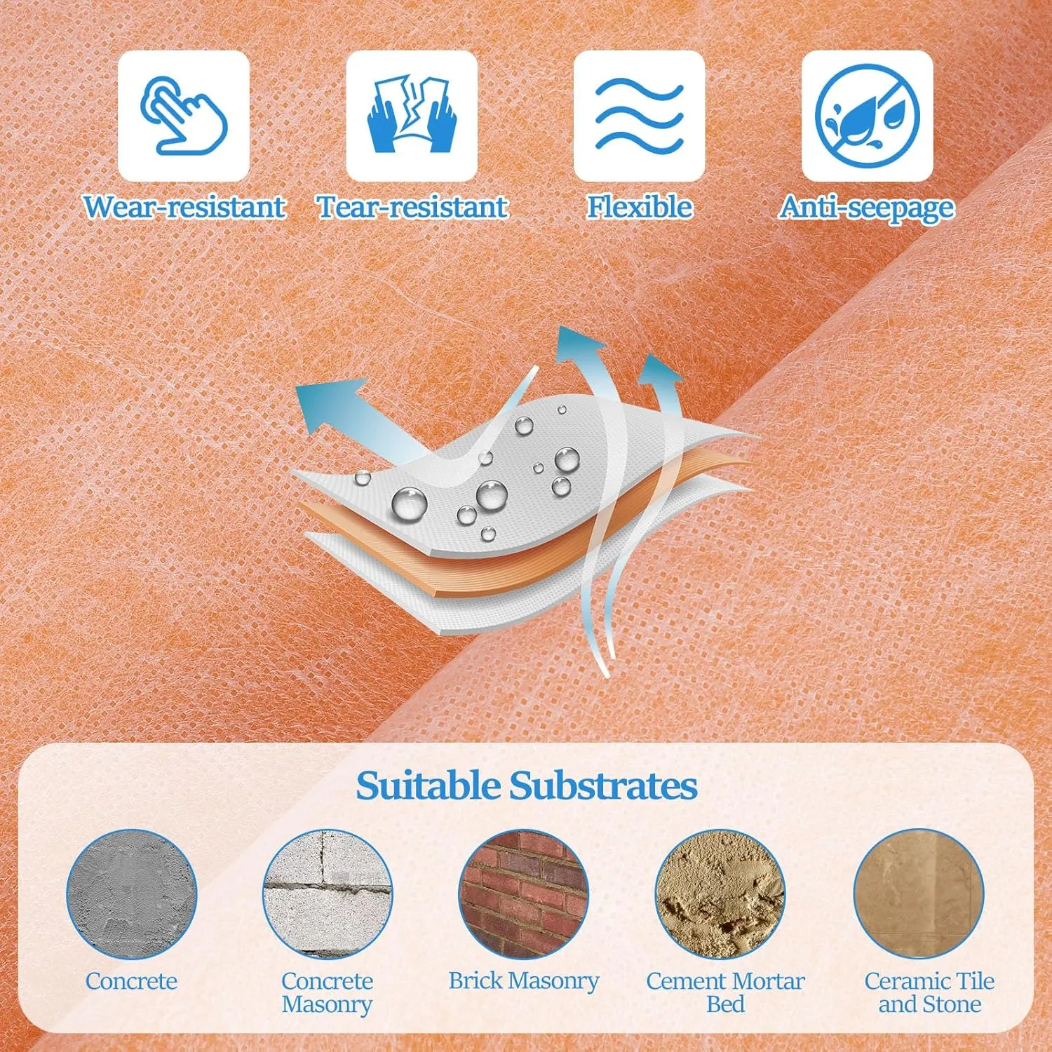 Waterproof Membrane 5inch x 98.42Ft Underlayment Shower Membrane 20mils Thickness Waterproofing Polyethylene Fabric for Tiles, Shower Walls, Bathroom Floors