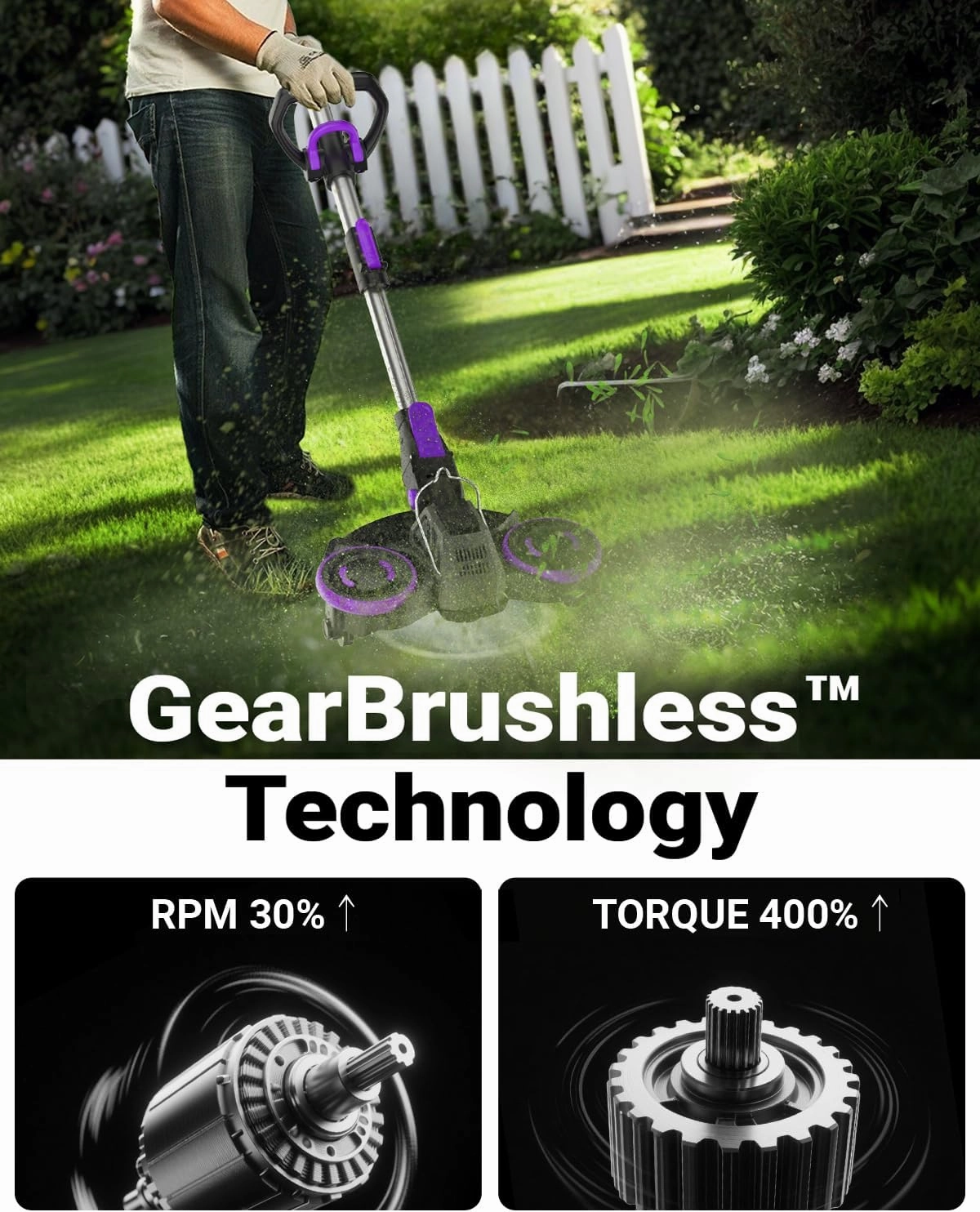 Weed Wacker Cordless, GearBrushless™, 3-in-1 Edger/Mower/Trimmer with Blade, 60 Min Runtime (WhackPro 4820XG)