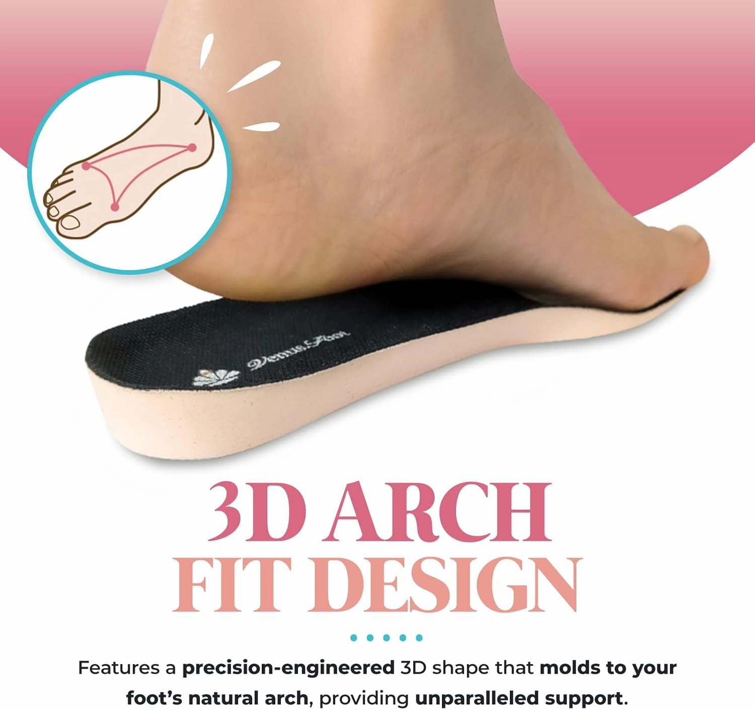 Women's Fluffy Marshmallow Shoe Insoles Ultra-Soft Memory Foam Inserts with 3D Arch Support and High-Rebound Cushion (M (8.3-9.1 inches))